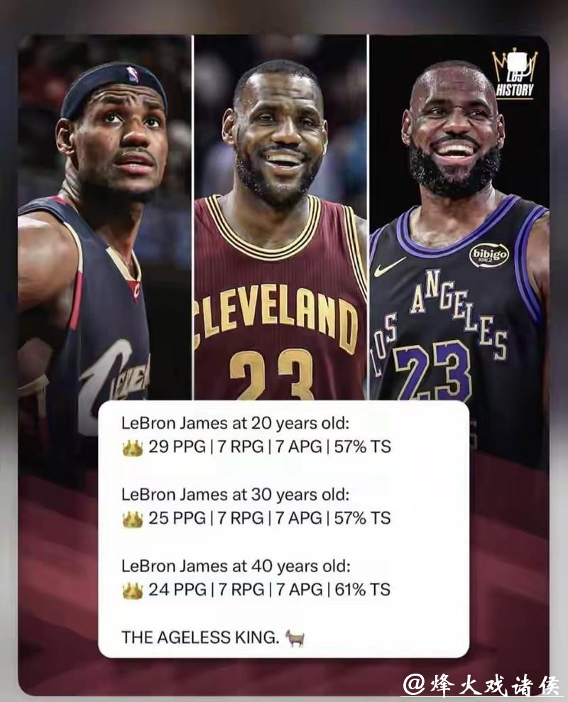 詹姆斯连续入围全明星首发纪录遭终结 詹姆斯连续入围全明星首发纪录遭终结