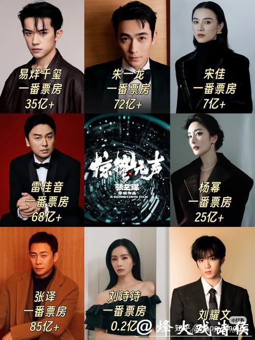 易烊千玺、朱一龙、宋佳领衔主演，张艺谋新作《惊蛰无声》定档2026年春节