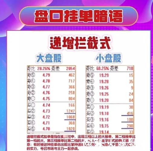深入解析世界杯盘口预测技巧与策略