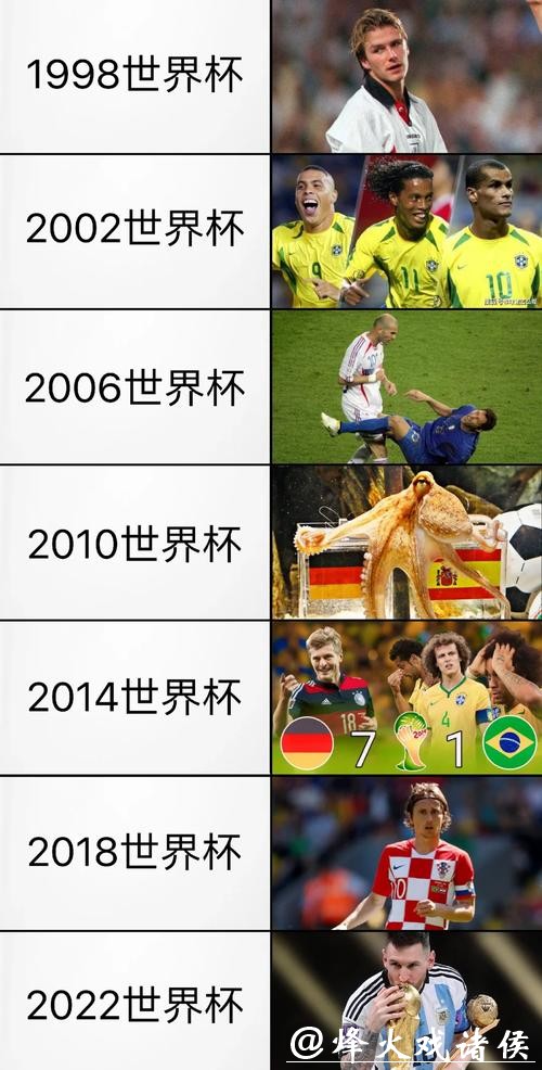 世界杯下注入口地址推荐平台汇总